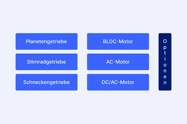 Getriebemotoren von b-drives in verschiedenen Bauformen